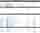 Part of the Ecosim data dictionary