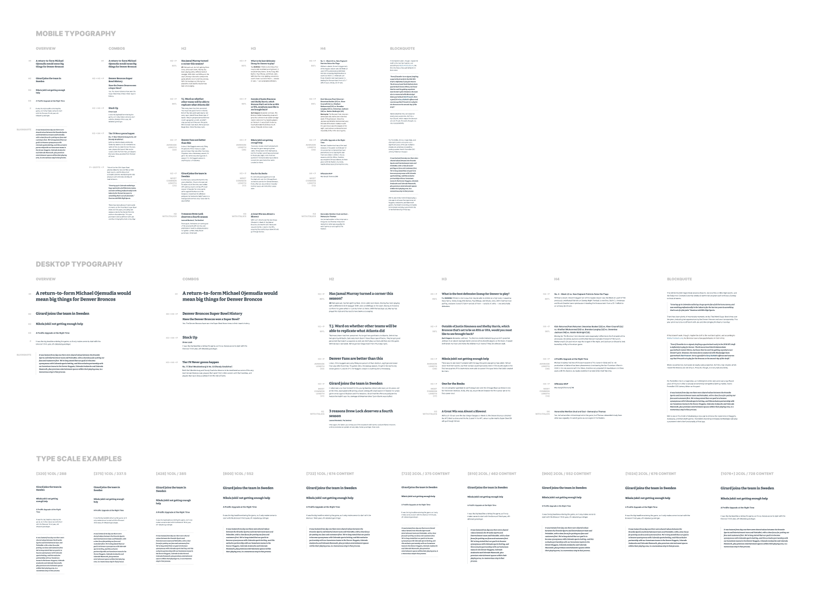 A robust typographic system was developed based on an in-depth data analysis of the existing content.